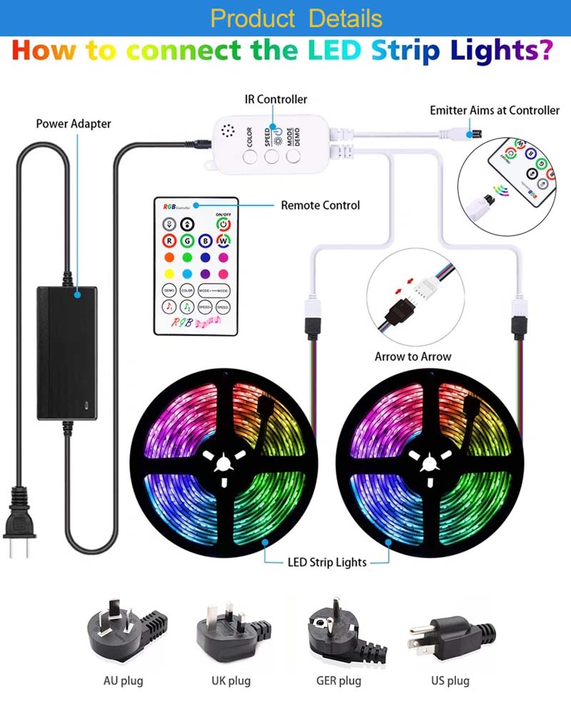 Détails du produit-2