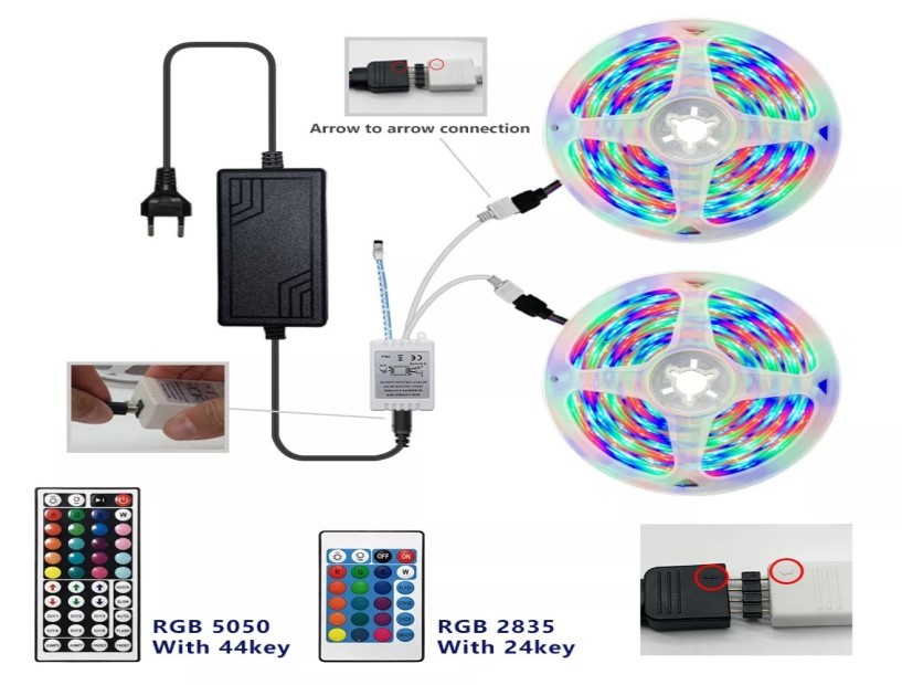 Conception et avantages du boîtier de bande lumineuse à LED