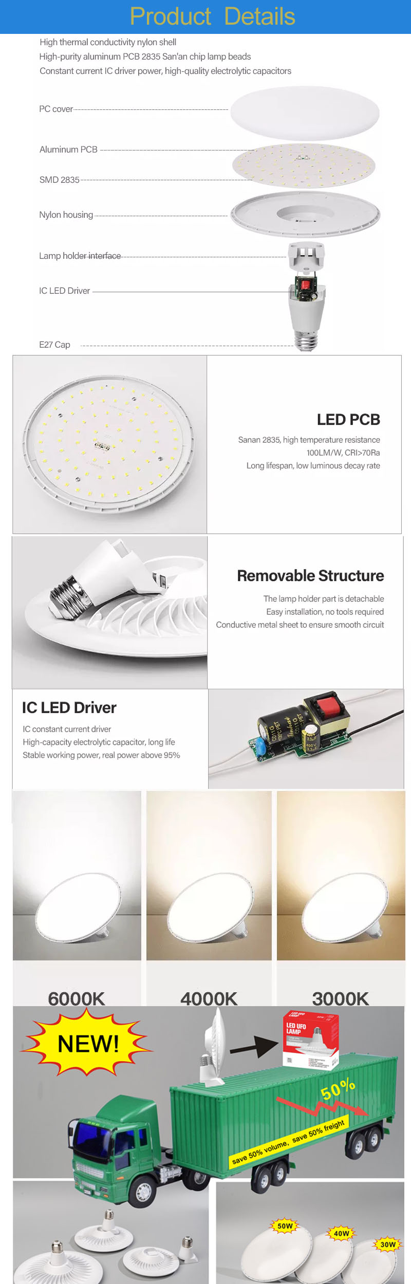 D&eacute;tails du produit-1