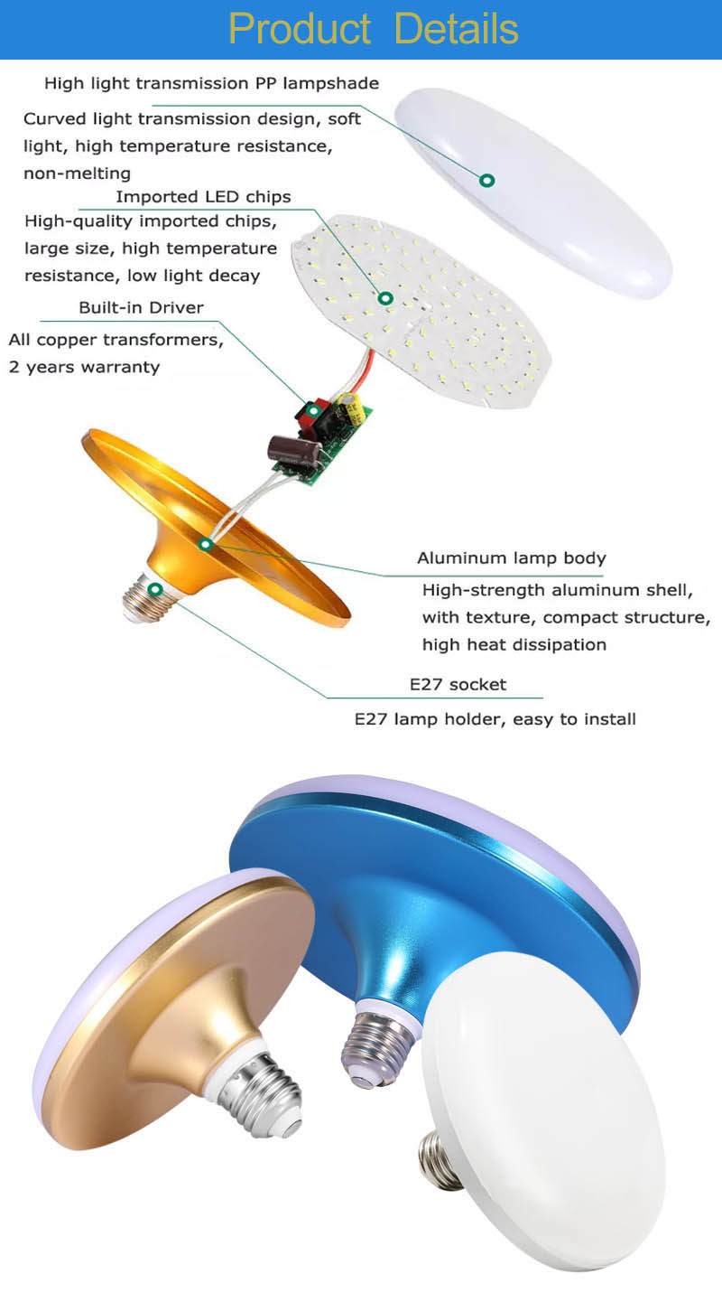 D&eacute;tails du produit-2 正确