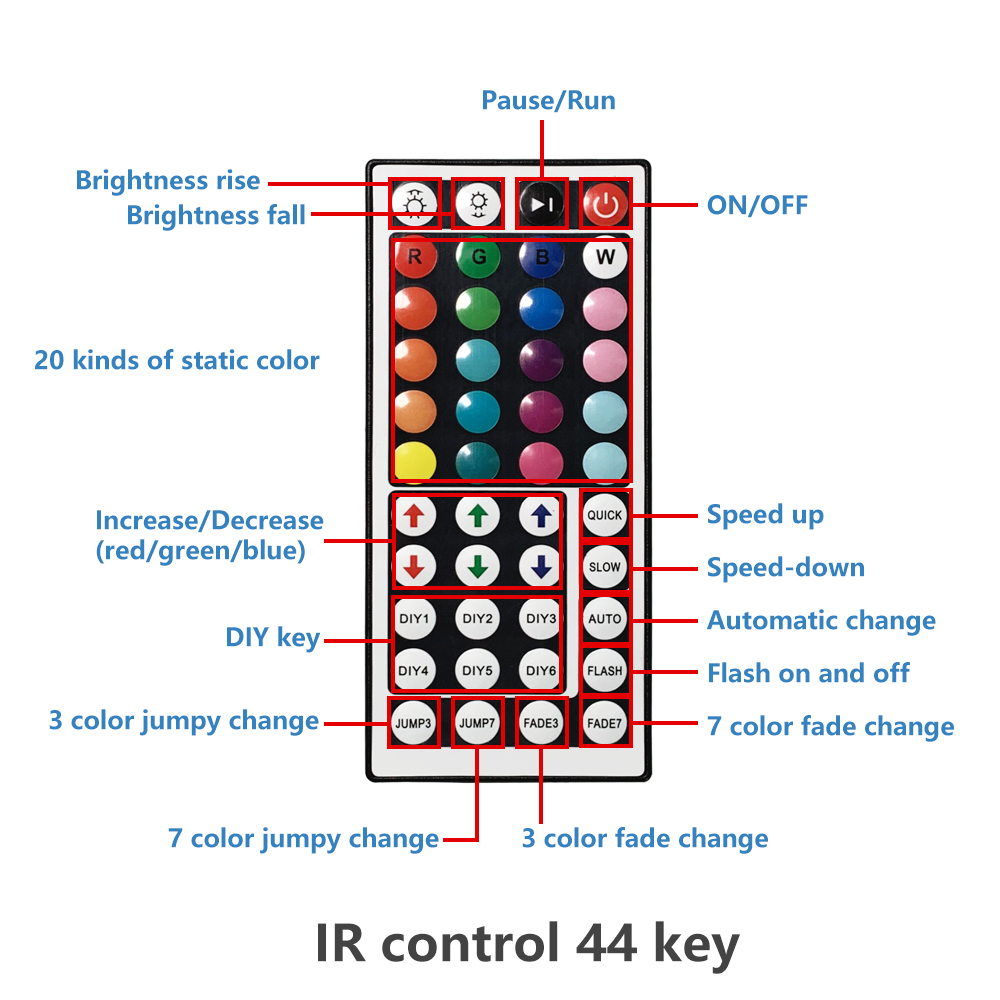 Bande lumineuse LED RVB SMD2835