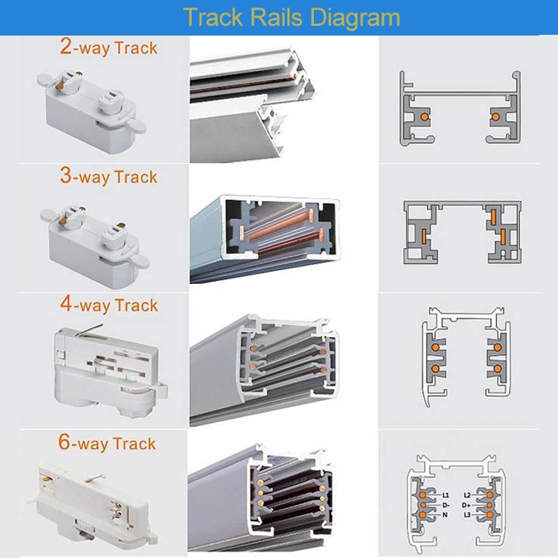 D&eacute;tails du produit-1-2