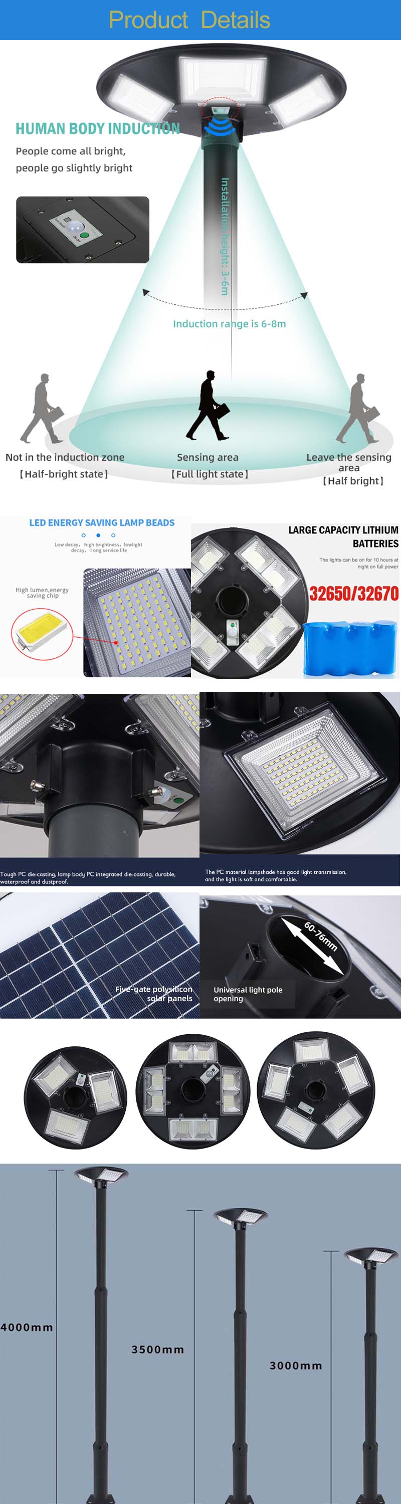 d&eacute;tails du produit