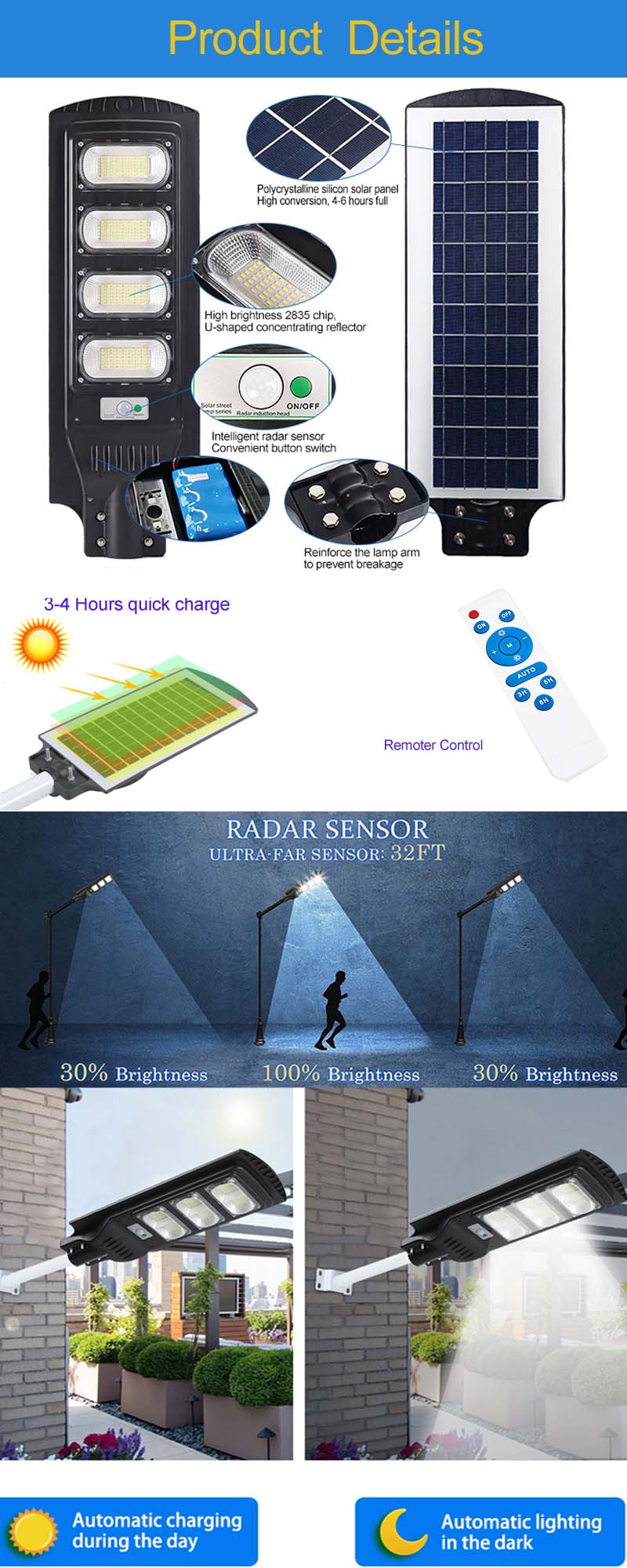 D&eacute;tails du produit-2