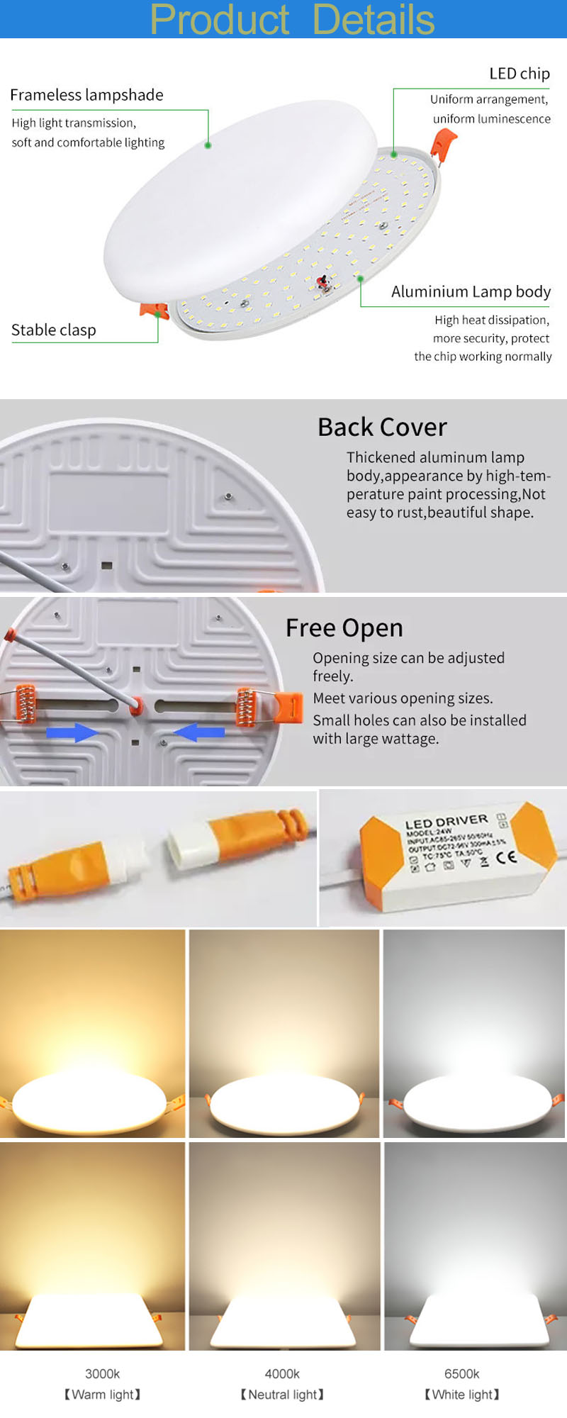 d&eacute;tails du panneau lumineux LED sans cadre