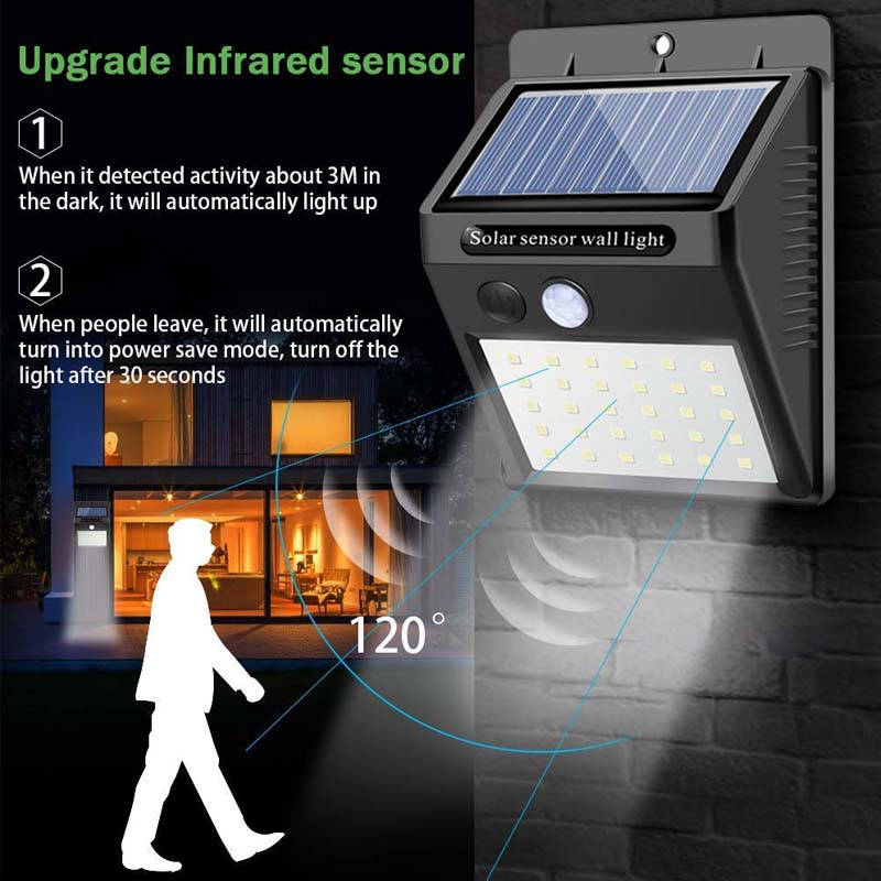 D&eacute;tails du produit-1-1